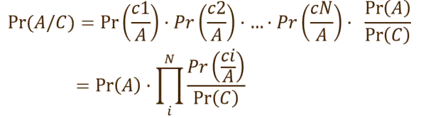 bayes